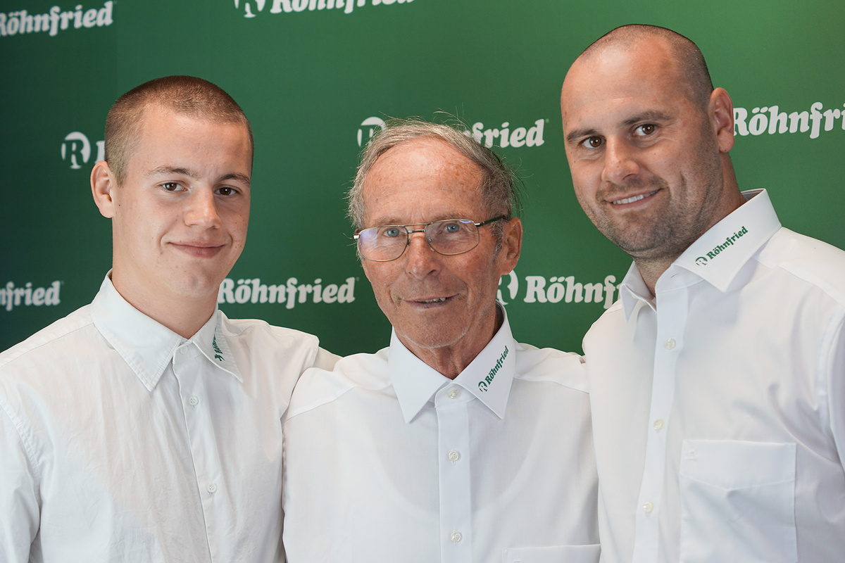 Reisesaison 2020 – Team Ullrich über die aktuelle Saison